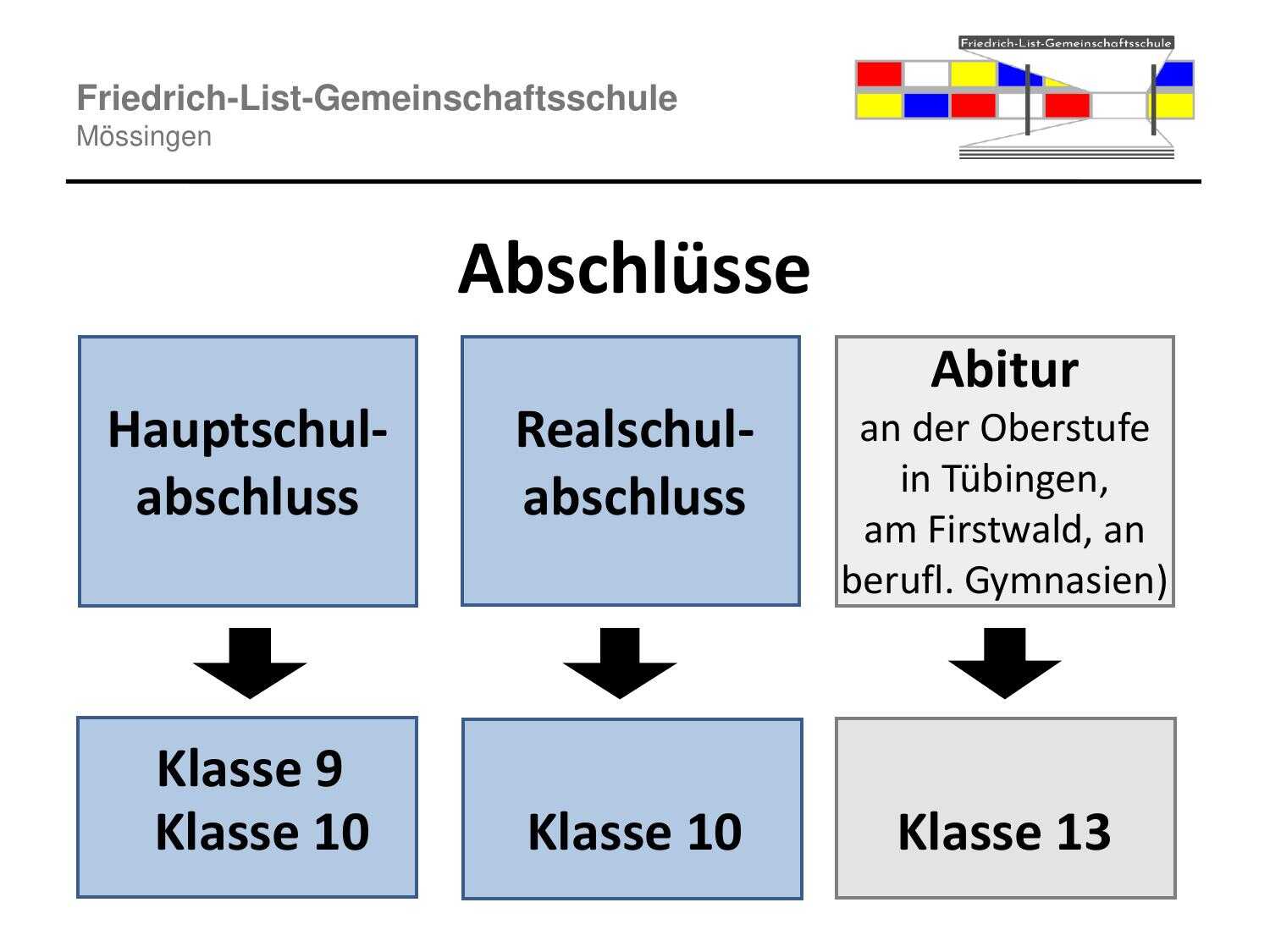 unsere_schule-30.jpg